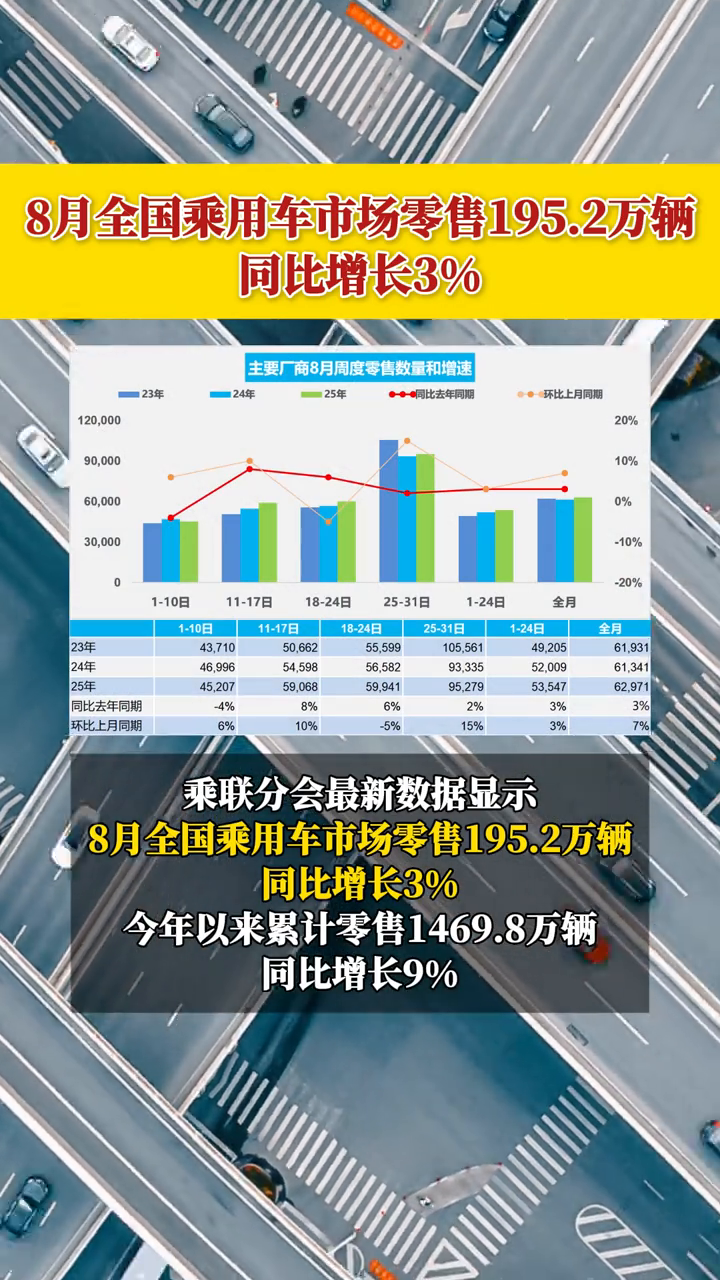 告别车机卡顿！何小鹏：MONA M03全系标配16GB超大内存