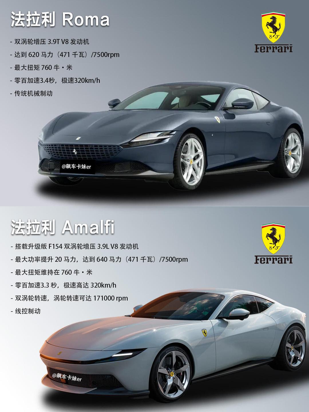Roma继任者 法拉利Amalfi将于10月16日国内首发 搭3.9T V8发动机