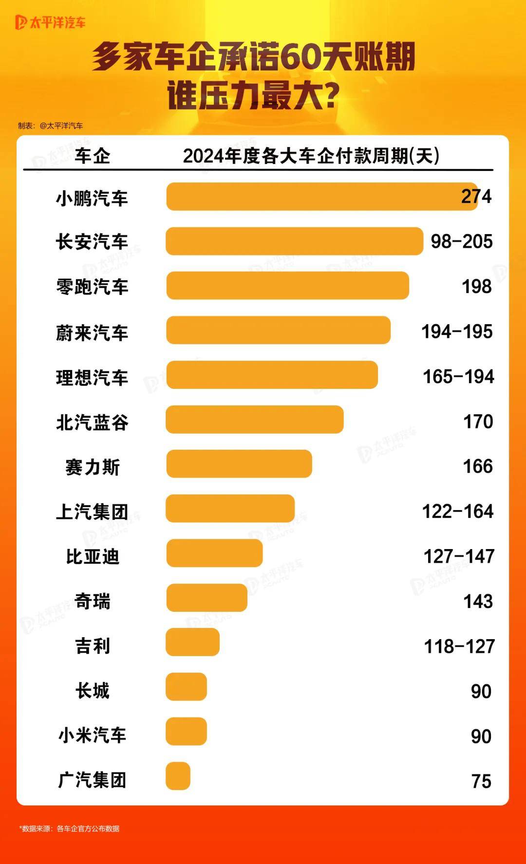 不走奔驰老路 纯电路虎揽胜运动版原型车无伪谍照：依旧燃油风