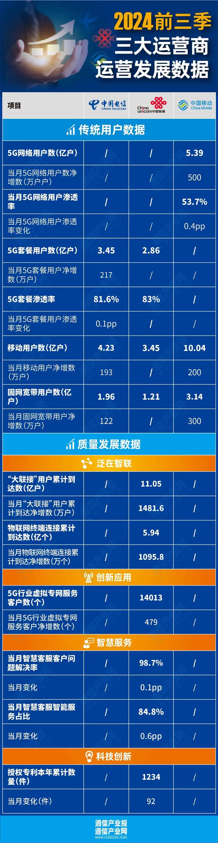 仅三成达成销售目标 新能源品牌盈利优势显现