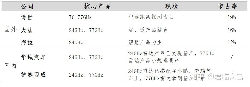 现购宝马X7加版让利32万 最低93万
