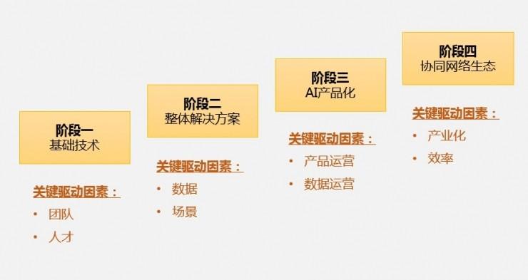 售价5.79万元 奇瑞瑞虎3x新增车型上市