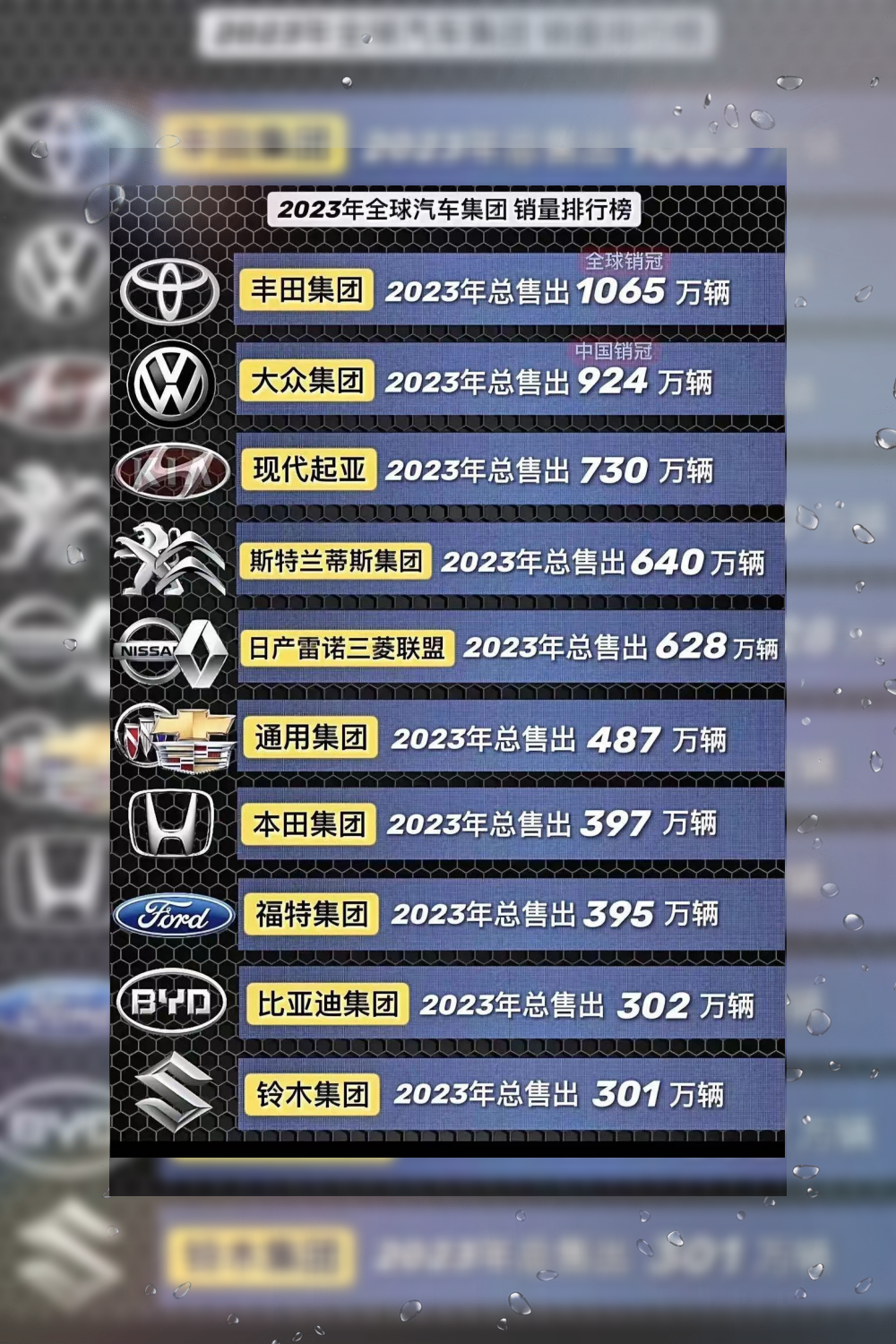 男子骑共享单车17分钟费用50元：比市场价高出16倍多