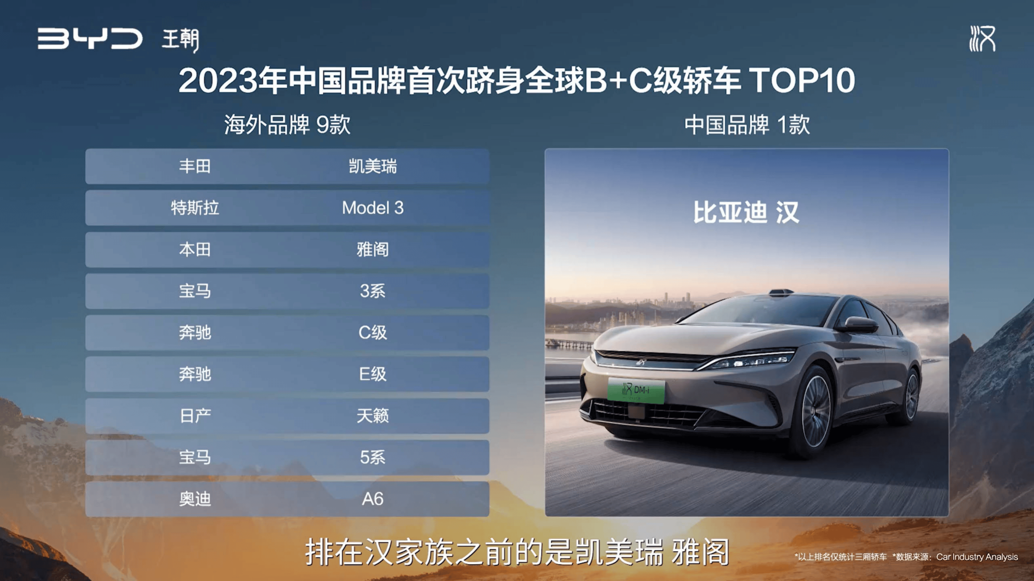 比亚迪汉加推版或将10月10日上市！续航有提升！新增怀挡与冰箱！