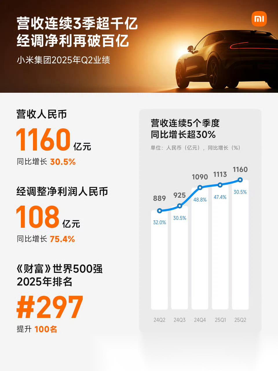 本田技研等三方签署摩托车事业合资合同