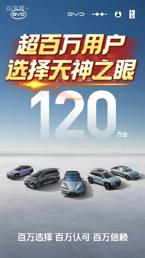 比亚迪天神之眼太猛！日均生成1亿公里智驾数据 车型累销直接破170万