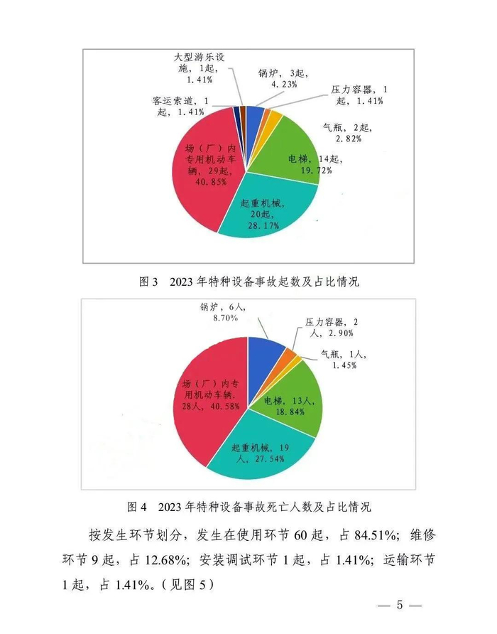 国家市场监管总局：建立并推动实施新能源汽车火灾事故企业报告制度