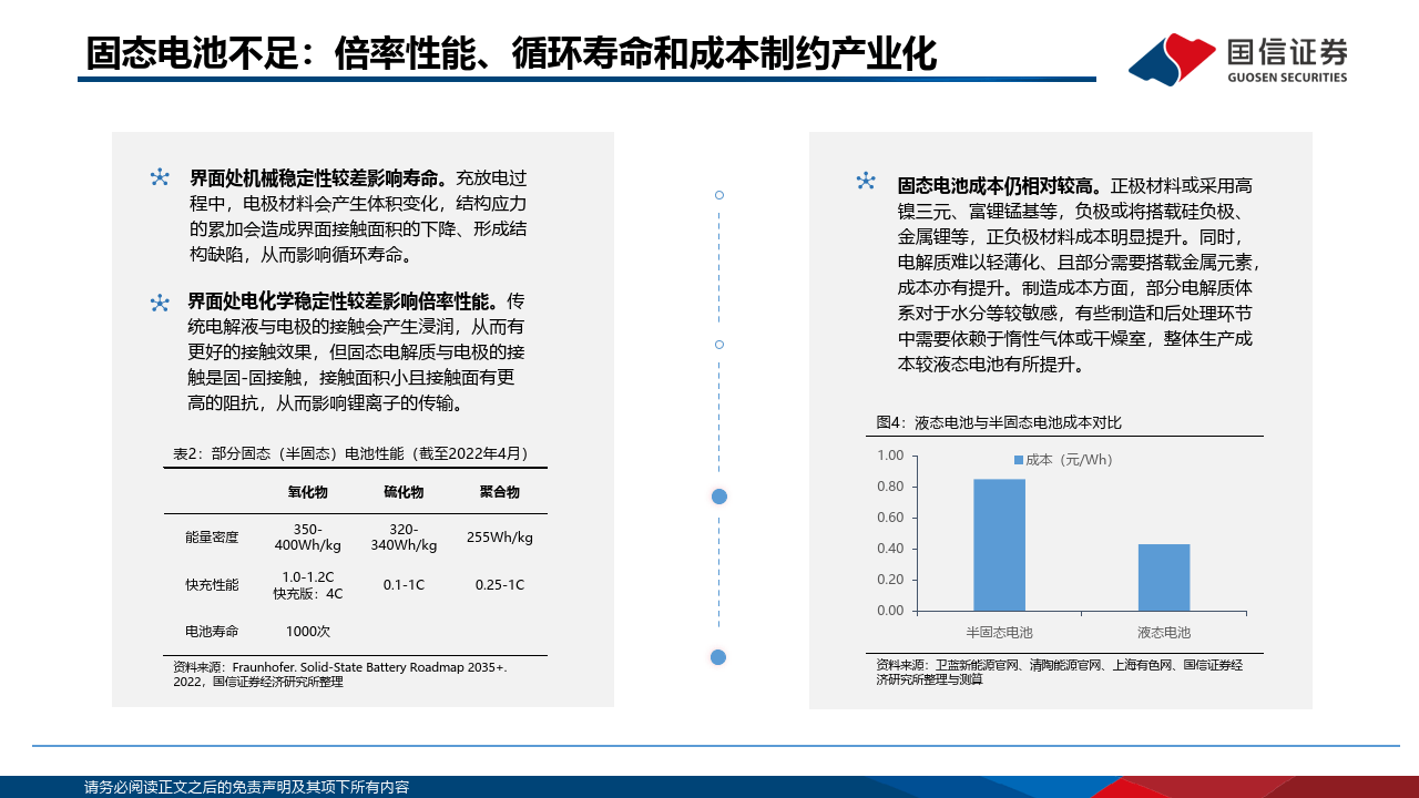 固态电池生产设备企业上半年订单激增