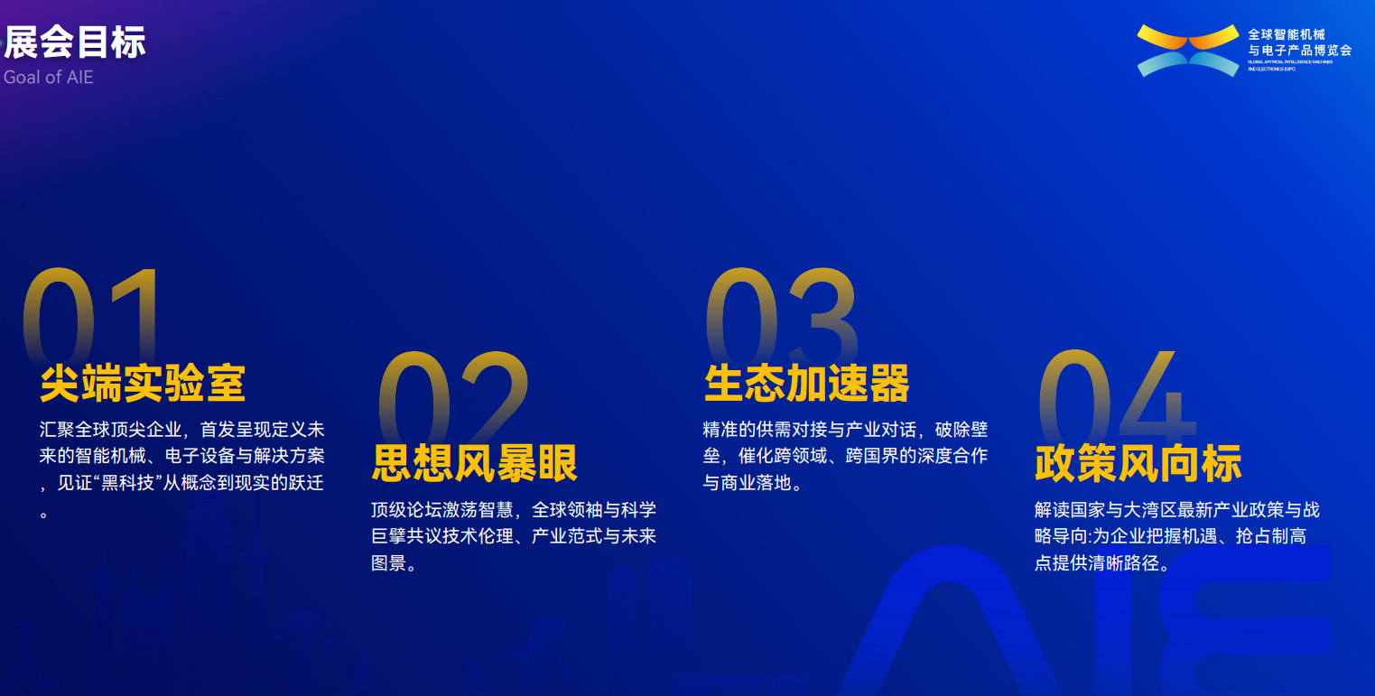 智博会见闻：从“智能制造”到“智慧生活”