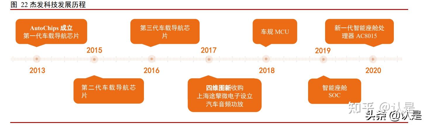 A4换代改名 奥迪全新A5将7月16日首发