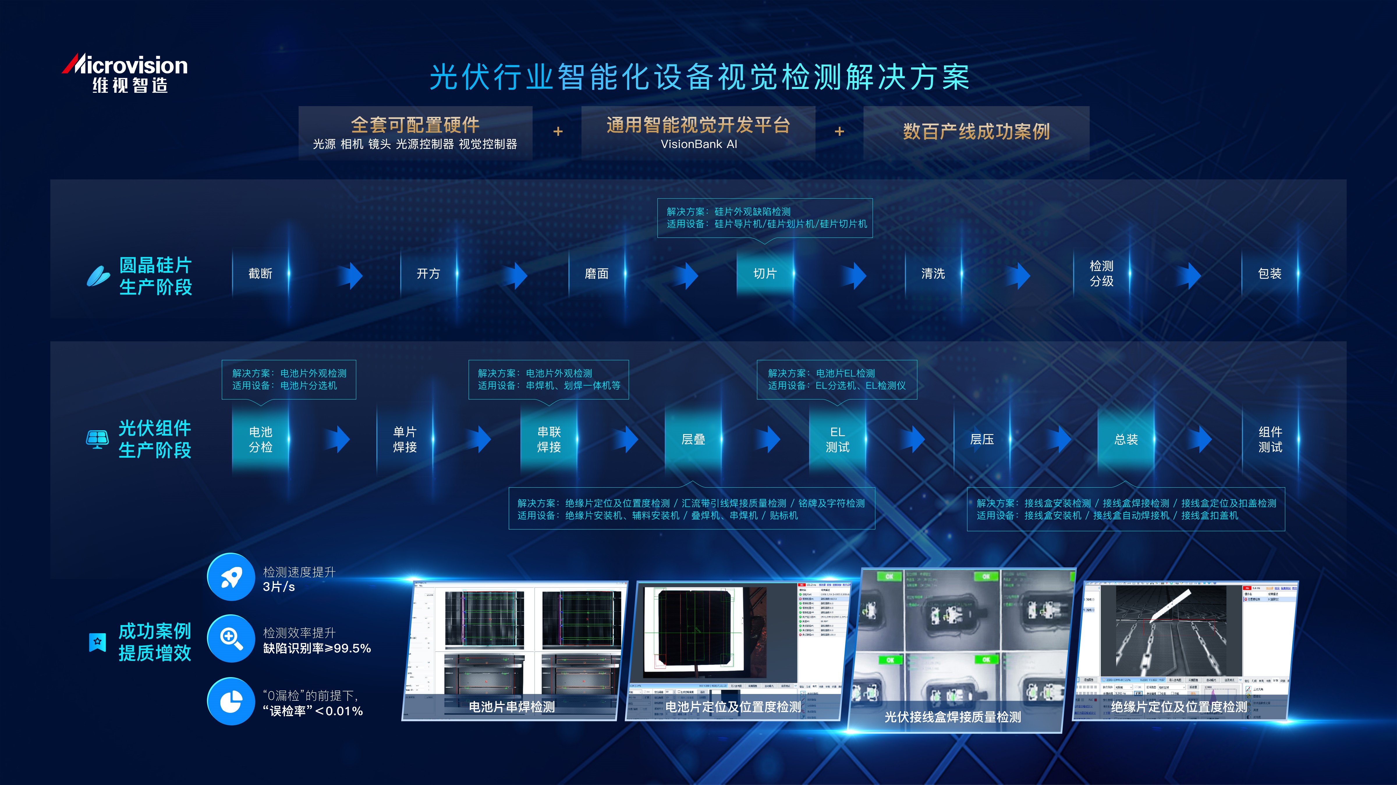 小米SU7升级系统后部分网络FM频道缺失 官方回应