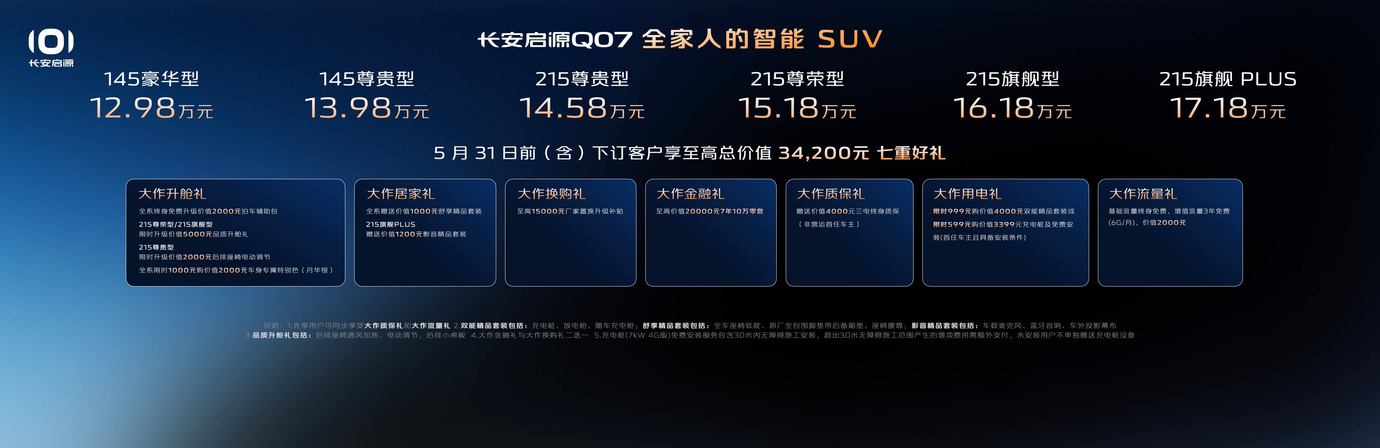 成都长安启源Q07价格12.98万起 暂无优惠