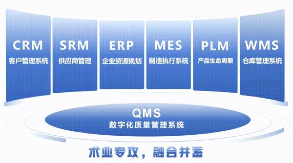 PTC推出Arena AI助手以加速PLM和QMS工作流程