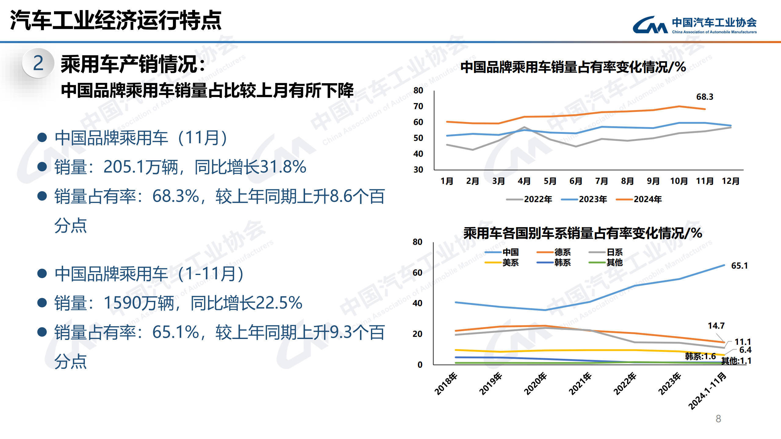 一汽-大众10月销量138850辆 燃油车市场份额同比提升2.5个百分点