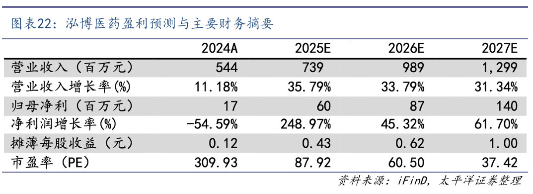 新能源车险承保盈利现曙光