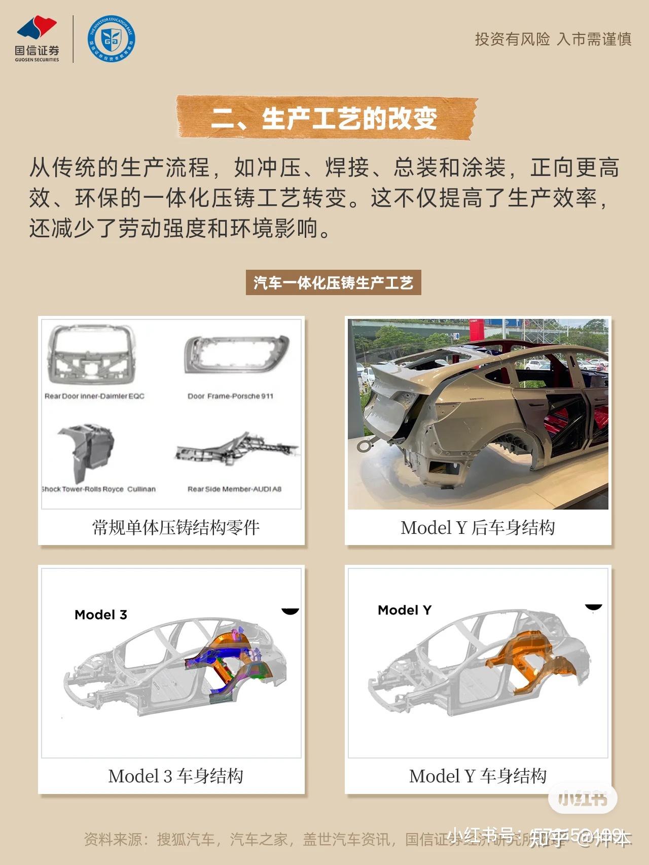 汽车电子电气架构的性能组件保护策略