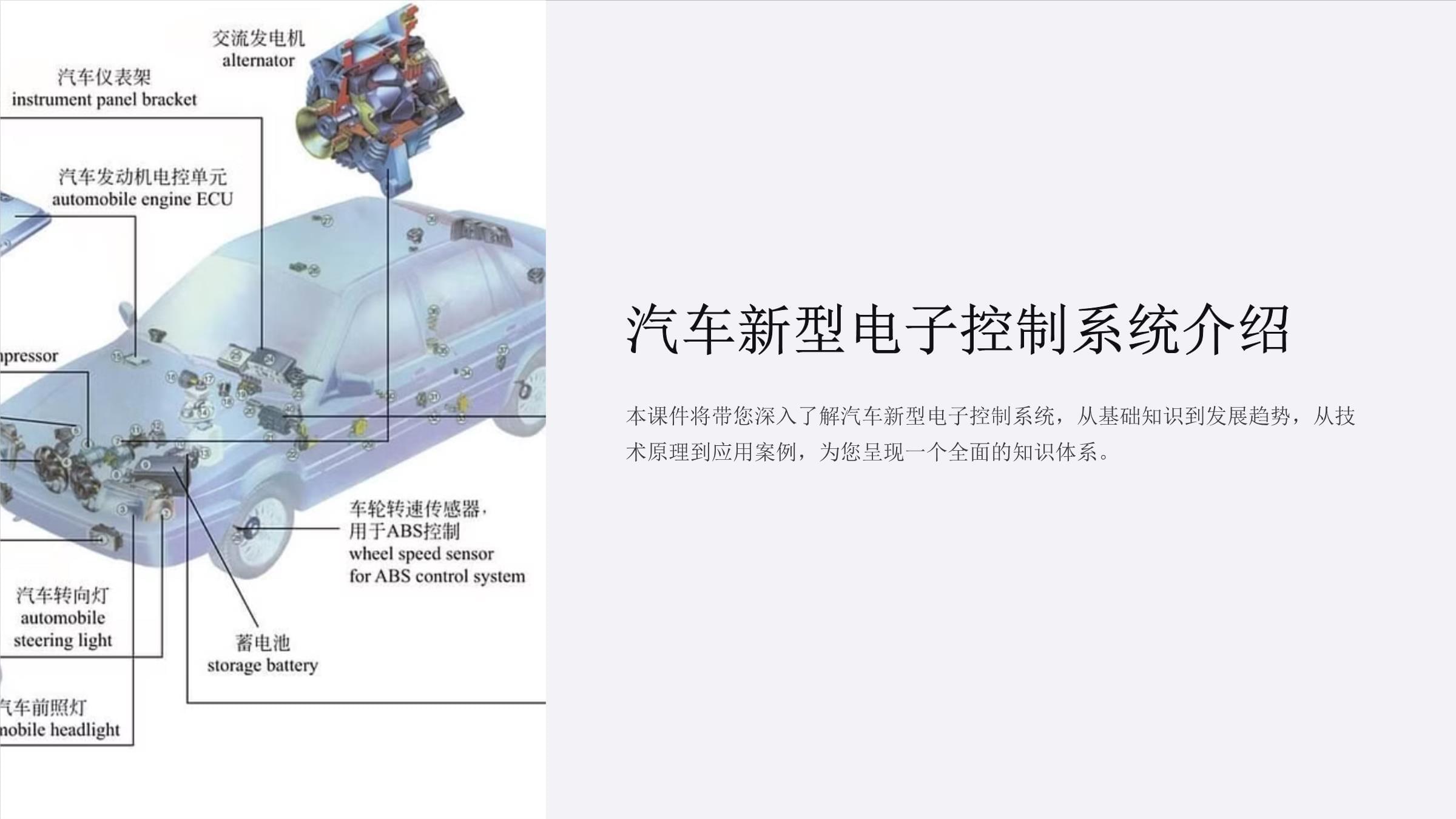 汽车电子电气架构的性能组件保护策略