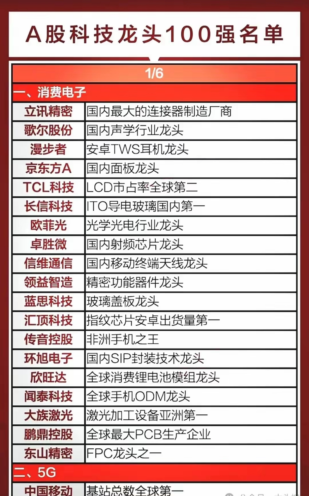 激荡三十载：英飞凌与中国半导体产业的时代交响