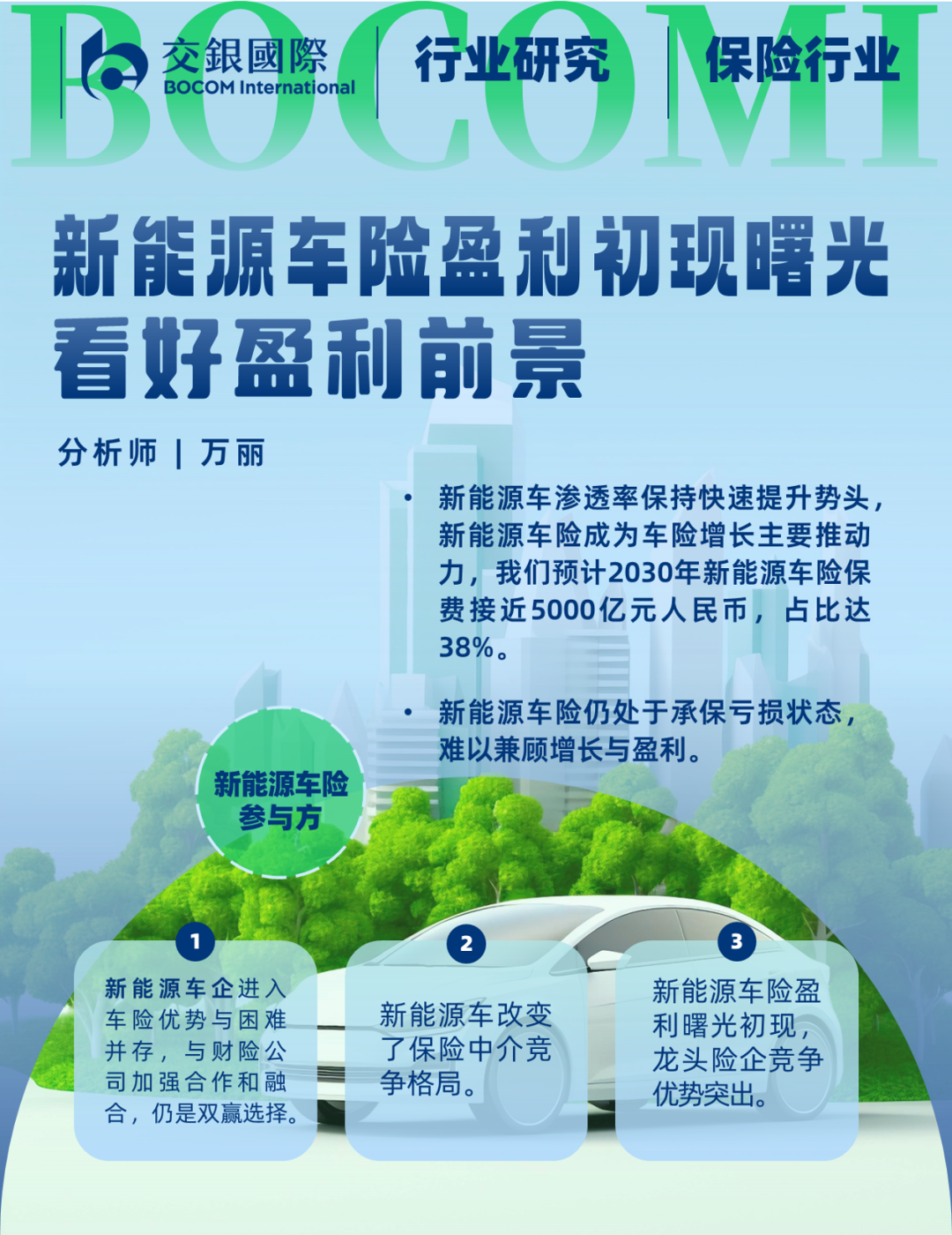 车险持续提升保障能力