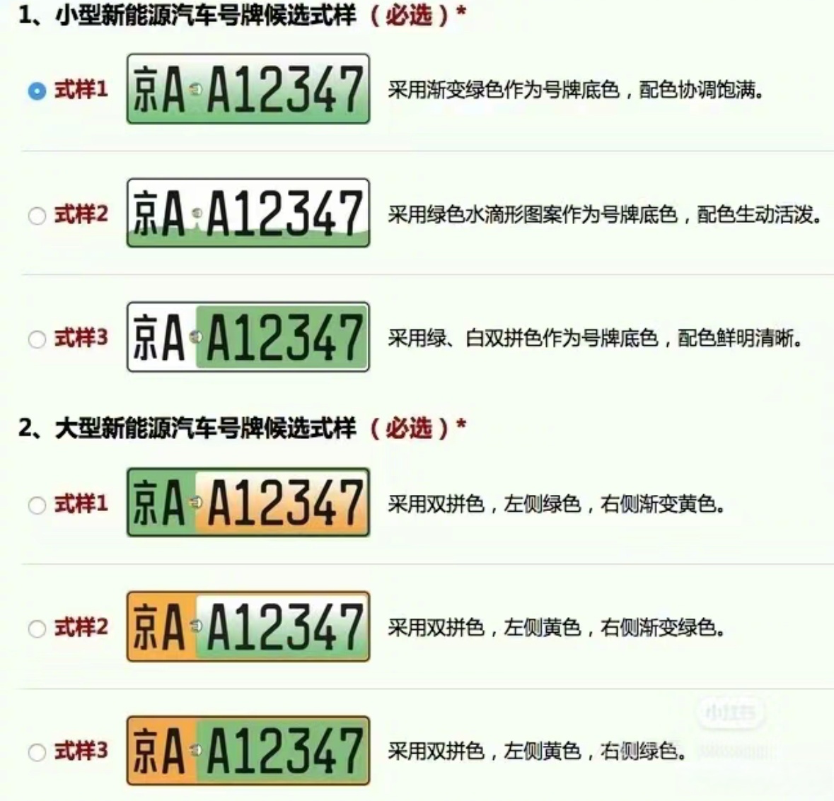 博主称找到让新能源绿牌没那么丑的方法 网友质疑是否合法