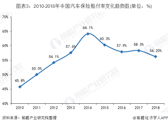 全球形势分析和汽车零部件企业经营风险抵御