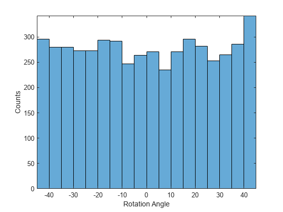 “9字头”元老冬测成绩揭晓 理想L9冬测成绩揭晓