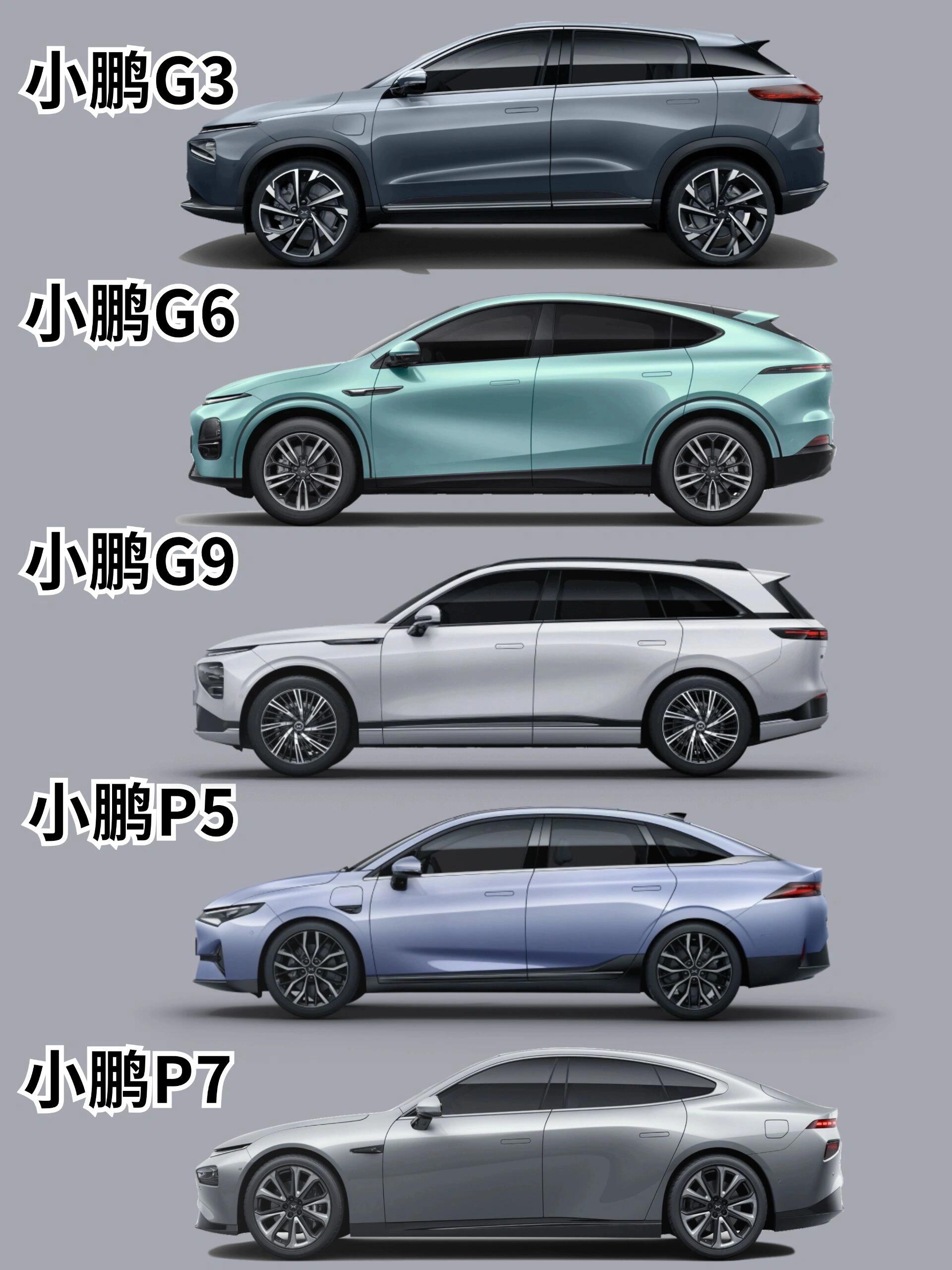 小鹏汽车2026年销量目标最高60万辆：发布4款全新车型