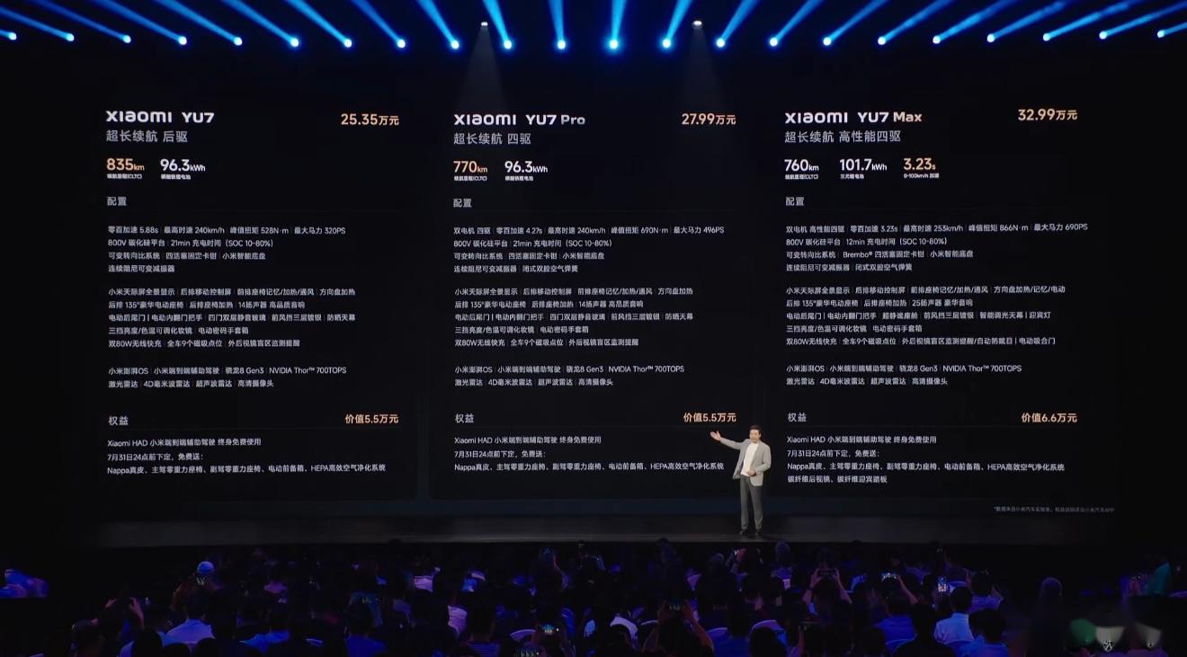 小米YU7首推7年低息购车政策：首付4.99万起 最高可省2.9万元