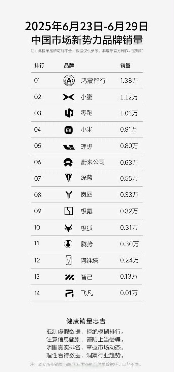 颠覆传统MPV！小鹏X9女性用户占比是行业5倍 90后成购车主力