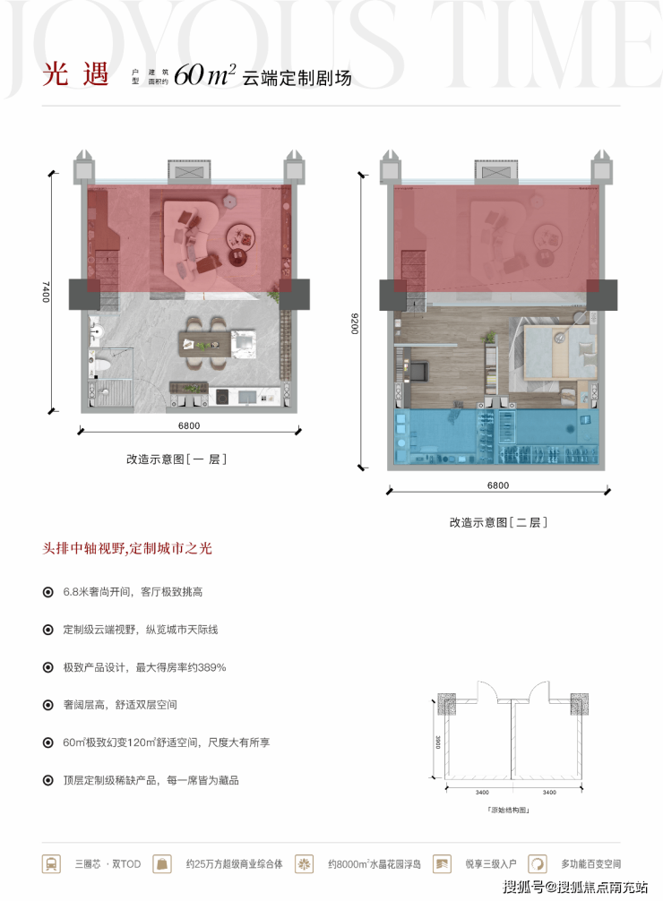 成都世极最新报价198万起