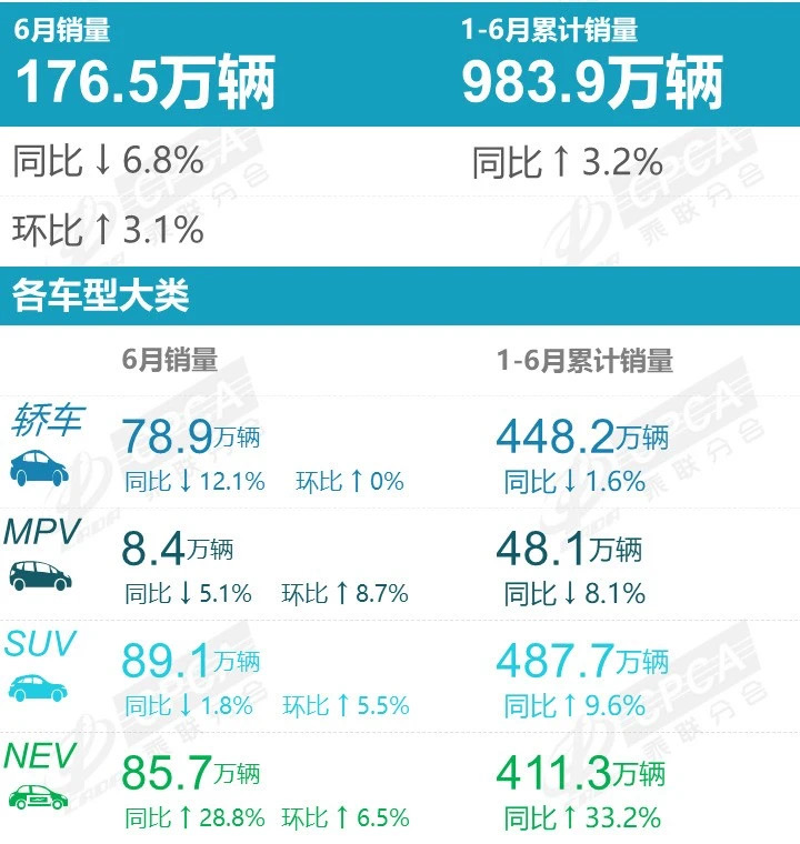 2025年欧洲车市：电气化车型销量大涨，中国品牌份额翻倍