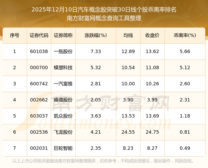 韩国综合股价指数突破5000点 大型科技与汽车股领涨