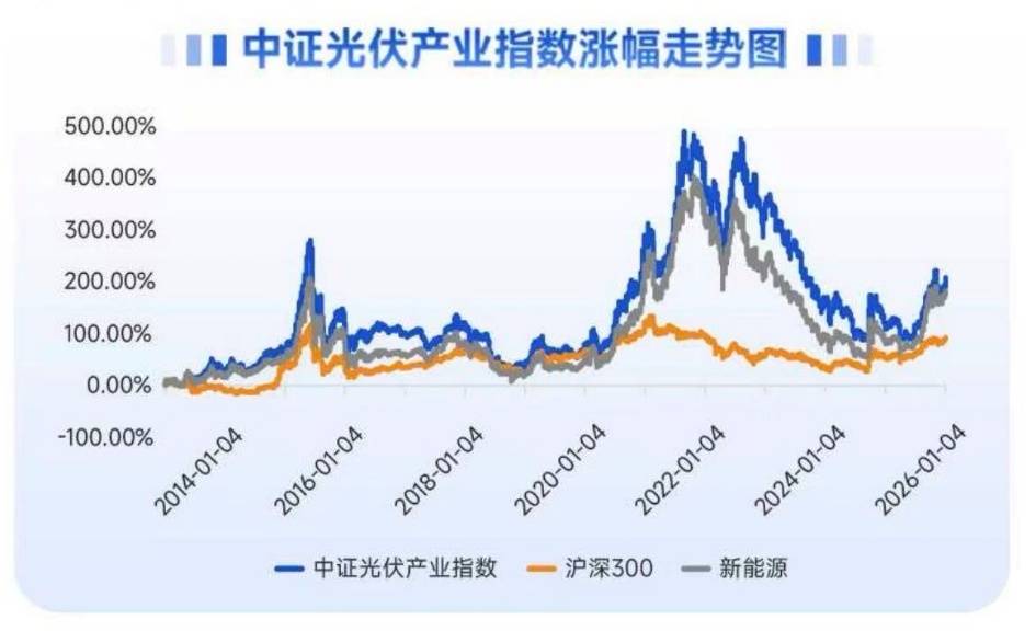 2026年1月俄罗斯新车价格普涨，28个品牌上调售价，全年涨幅或达5%至50%