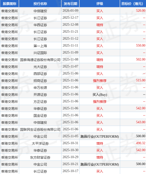 马鲁蒂铃木2025年Q4净利润达387.9亿卢比，同比增长4%