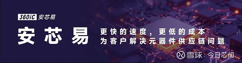 黑芝麻智能华山A2000芯片通过美国审查，正式推向全球市场