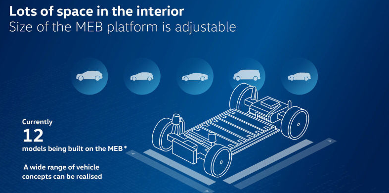 MEB电池弹性生产模式的实践与创新