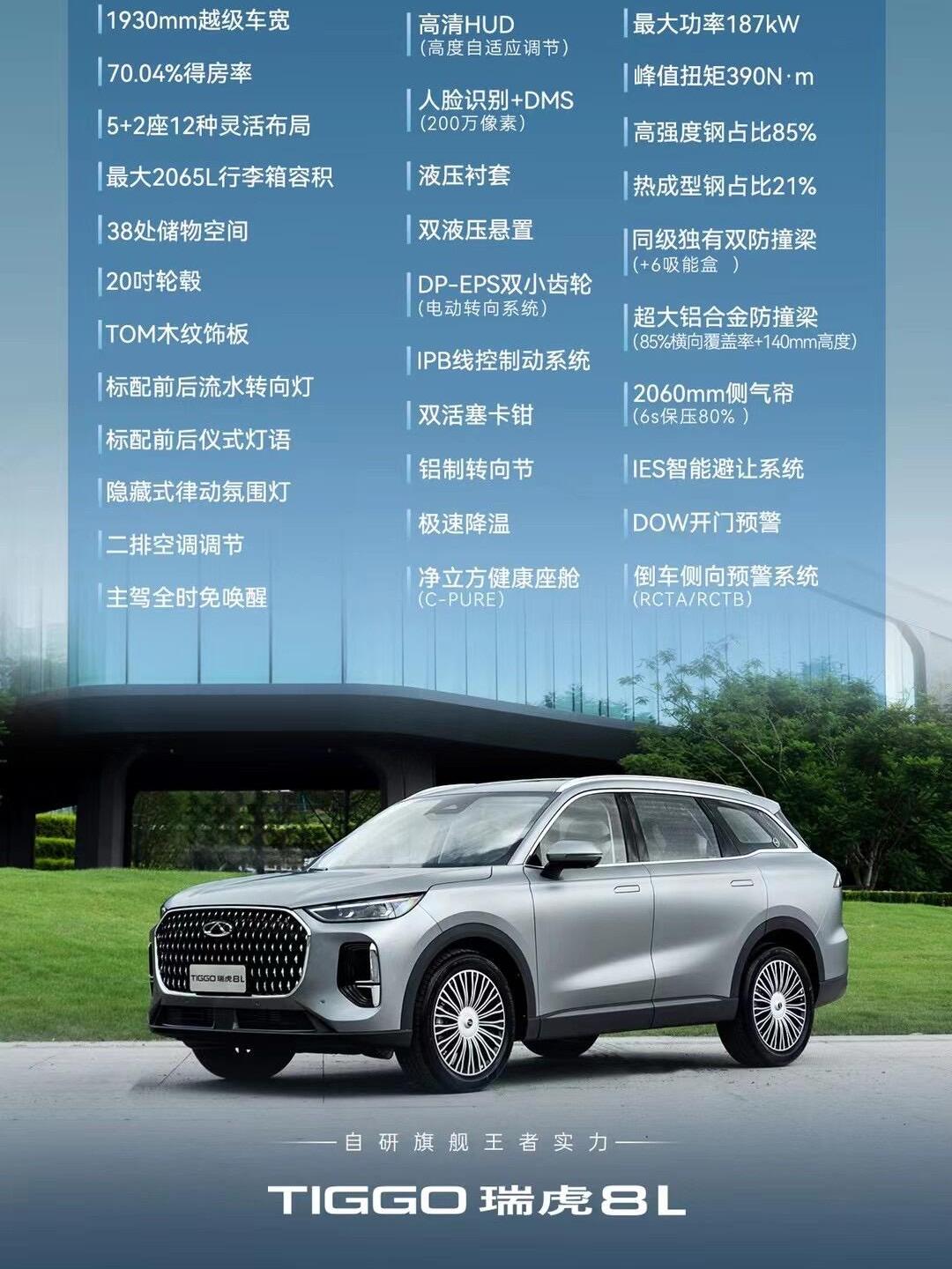 成都瑞虎8 PLUS报价9.99万起 优惠高达2.00万