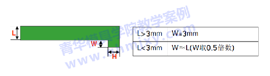 零件装配防错深度探索——简排序与浅视觉结合