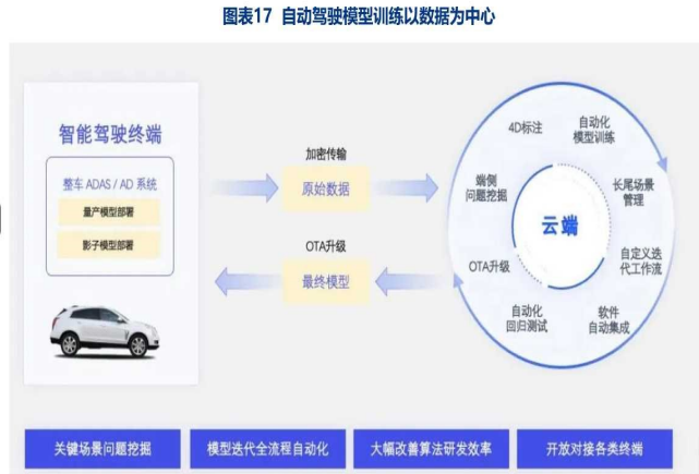 Stellantis与塔塔汽车乘用车业务签署新备忘录 拓展制造、工程及供应链合作