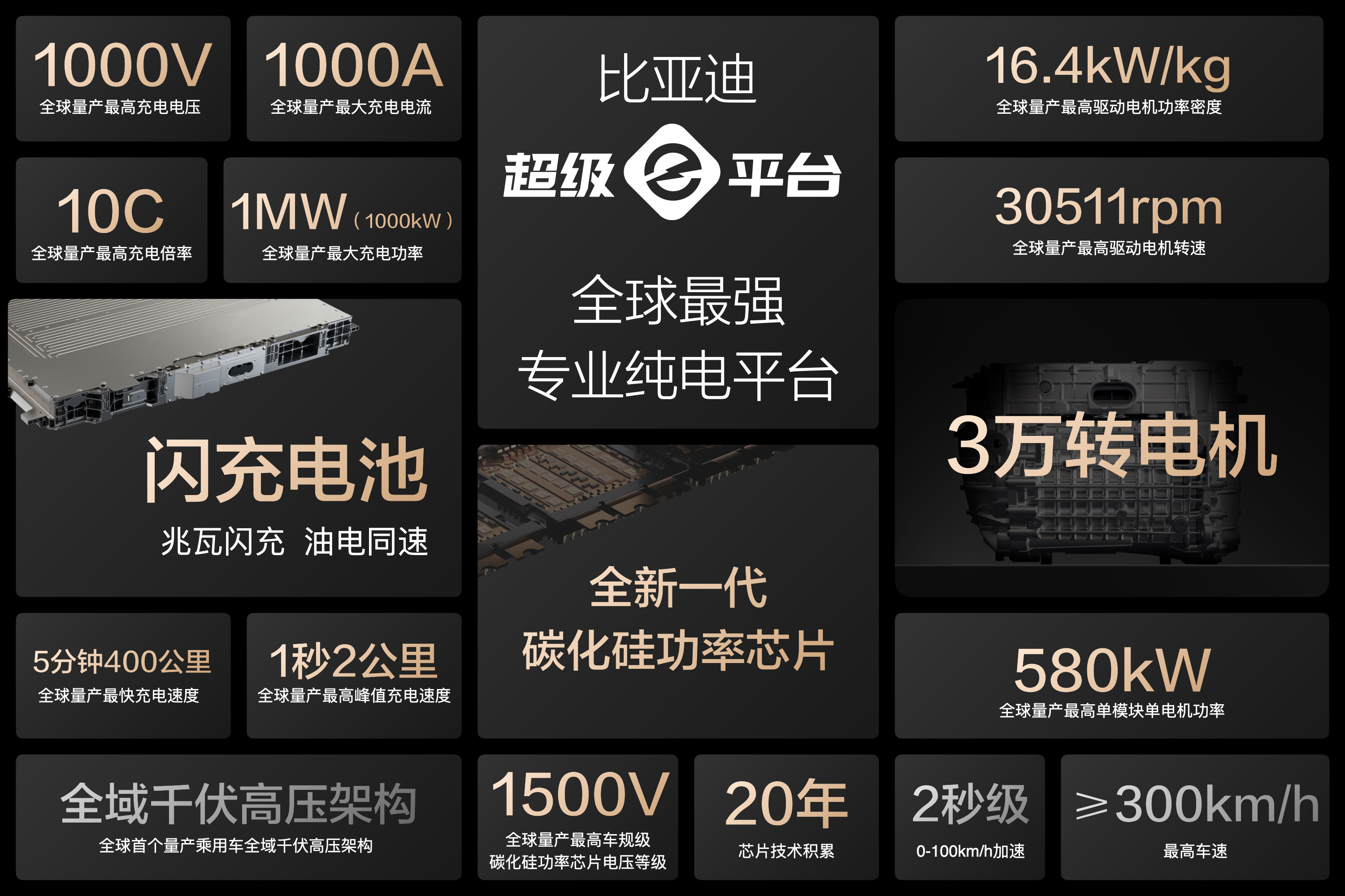 小桔租车成为小桔车服业务主线 开通城市已达10座