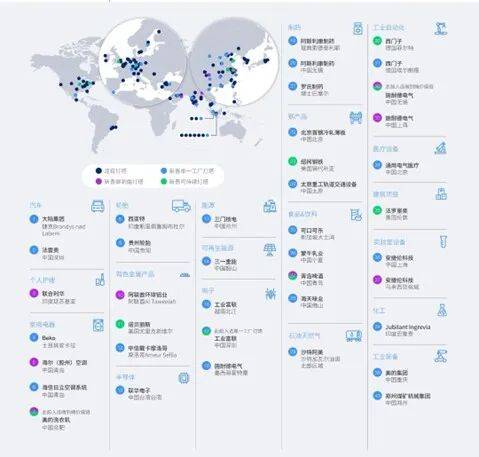 最新一批全球灯塔工厂公布，中国有哪些汽车零部件工厂入围？