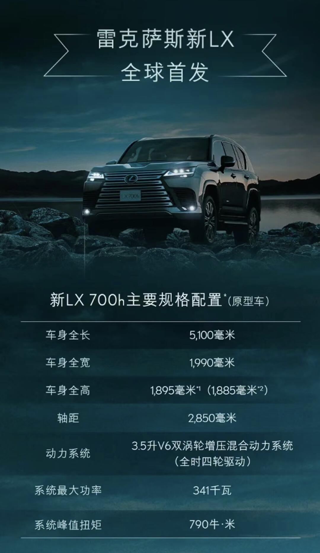 2024款雷克萨斯LX600加版详细配置解说 售全国