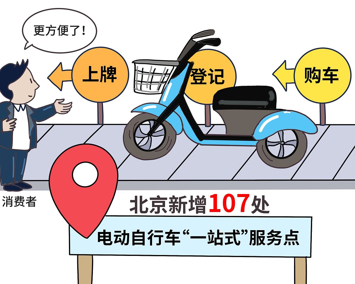 存储价格暴涨 为何没让电动车普遍涨价？