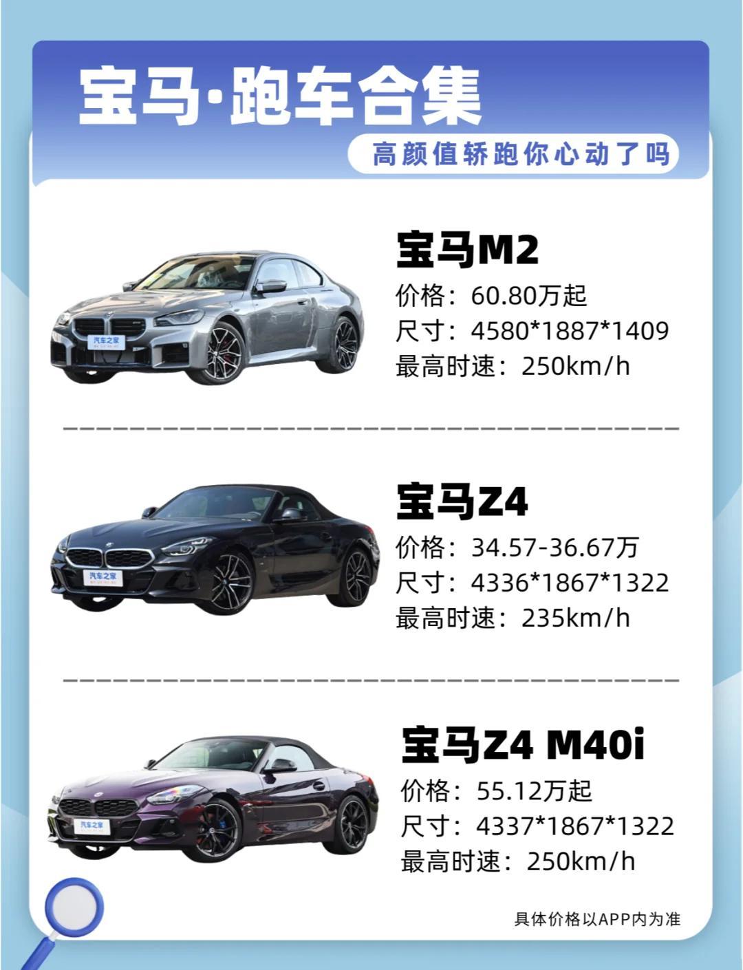 成都宝马M2最低54.80万起售 优惠高达6.00万