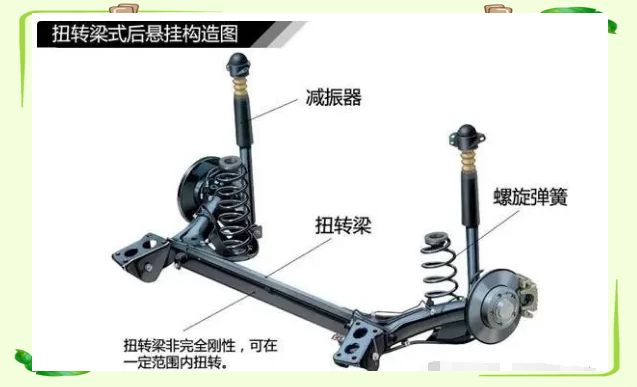 汽车底盘结构件轻量化设计及强化对策研究
