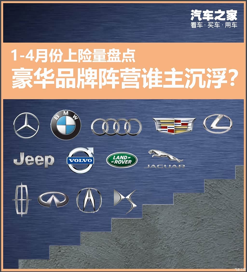 中国香港人民爱买什么车：四家中国品牌冲进前五