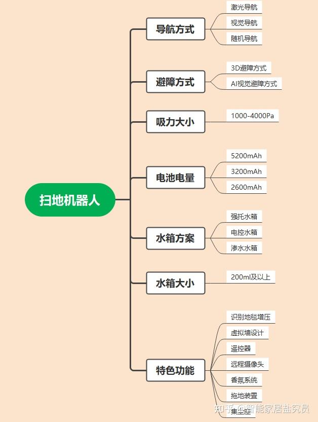 小米加码车载光伏 或与前高管李创奇联手布局