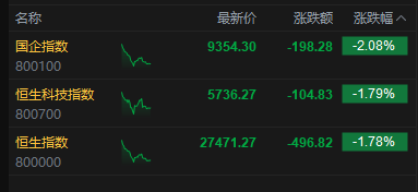 小米加码车载光伏 或与前高管李创奇联手布局