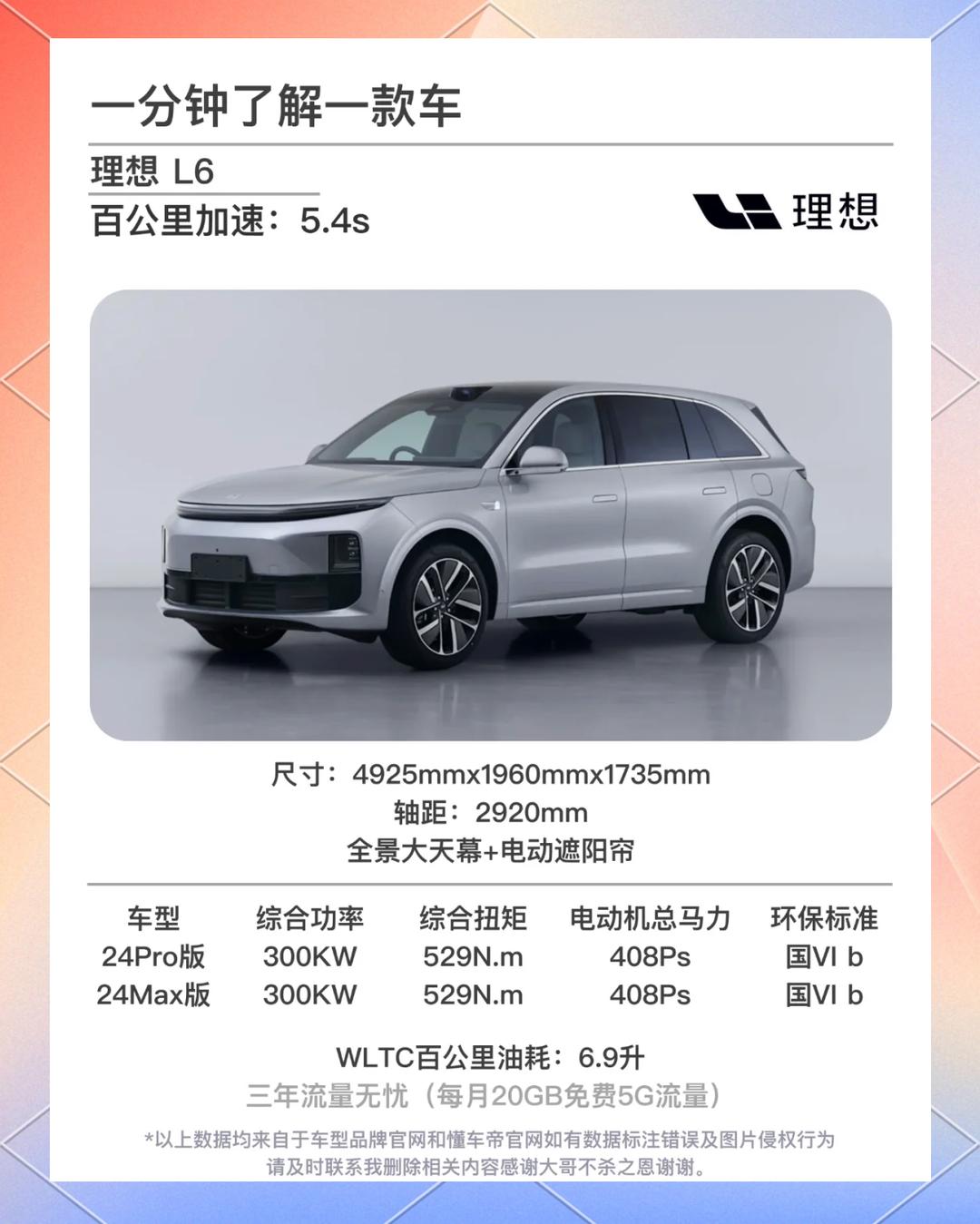 成都理想L6售价24.98万起 暂无优惠