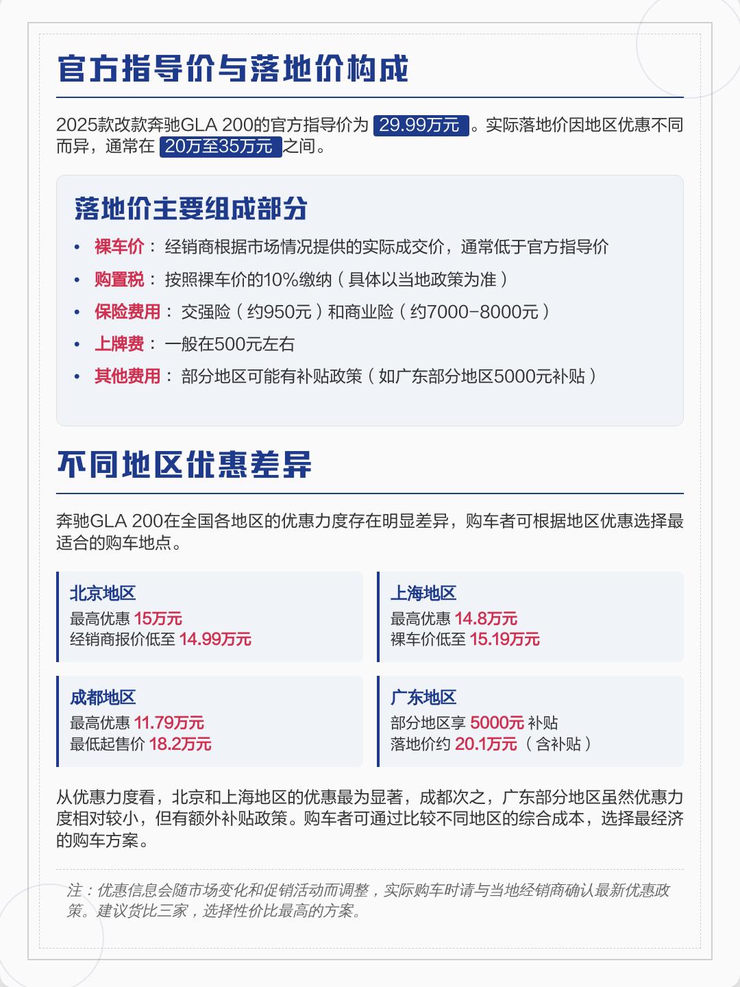 金堂奔驰GLA最新报价29.99万起 暂无优惠